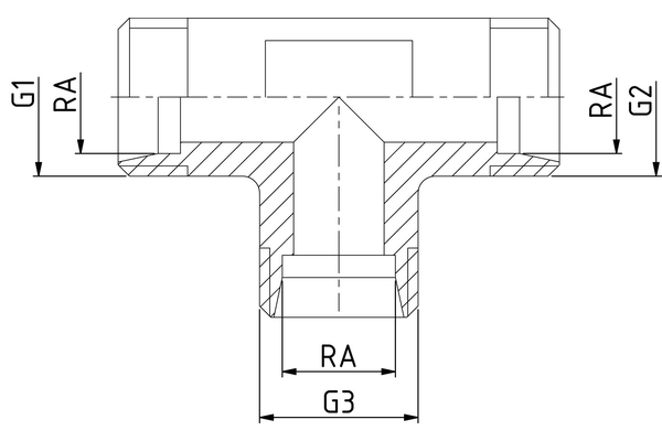 RV16T-S/KÖ