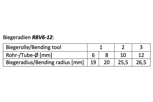 RBV6-12