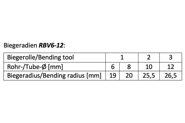 RBV6-12