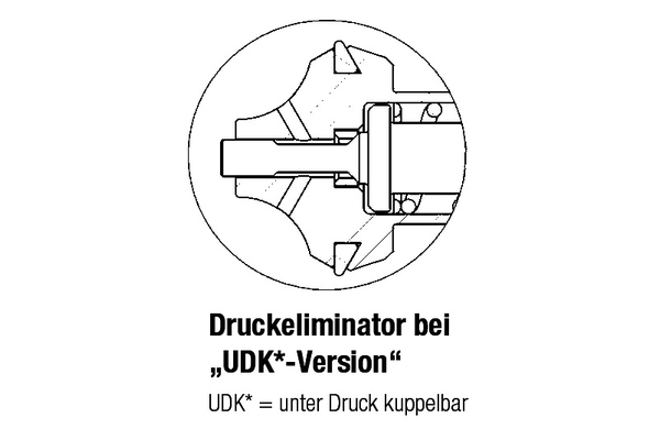 ST-C525UDK16BSP25M