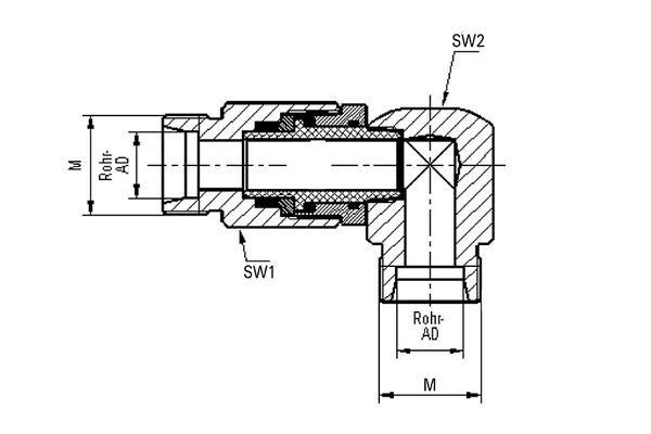 RV25D/W-S/KÖ